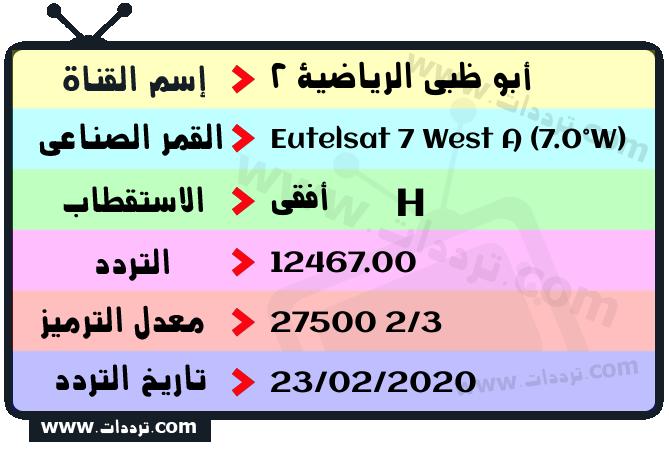 تردد قناة أبو ظبي الرياضية 2 على القمر يوتلسات 7 غربا 2024